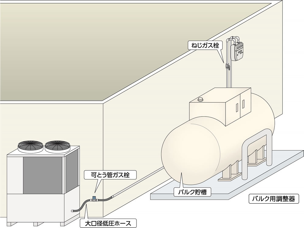 製品情報｜富士工器株式会社