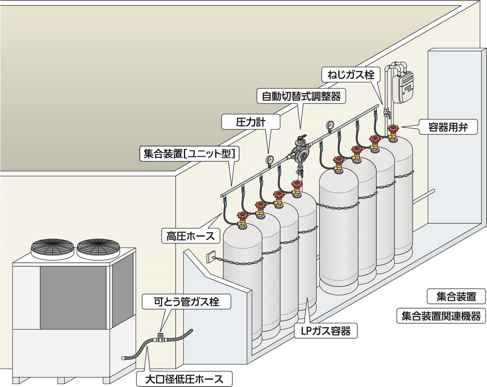 製品情報｜富士工器株式会社