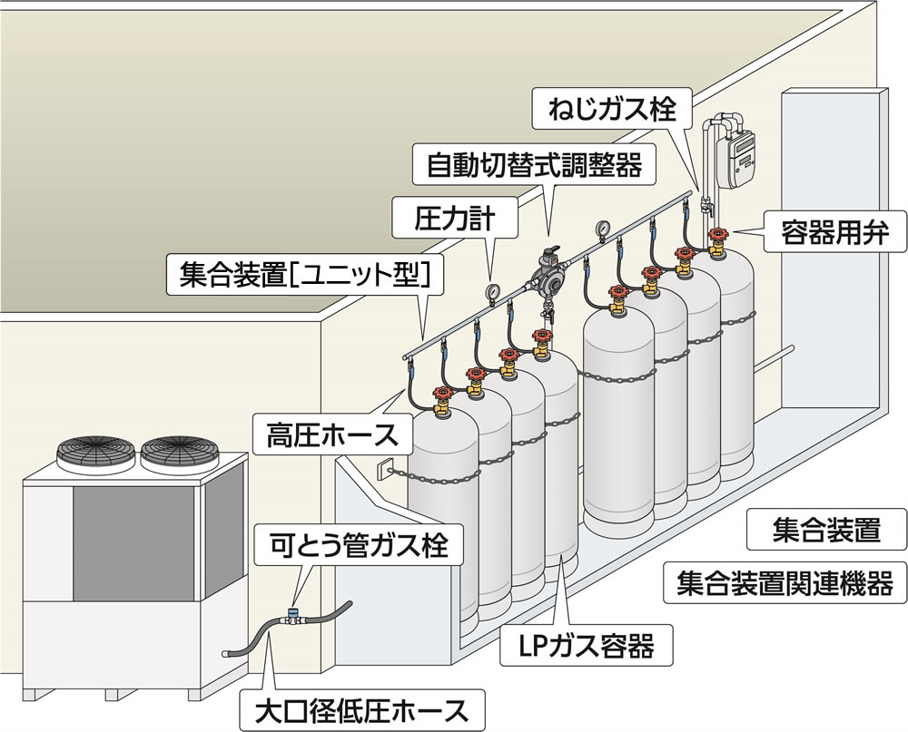 製品情報｜富士工器株式会社